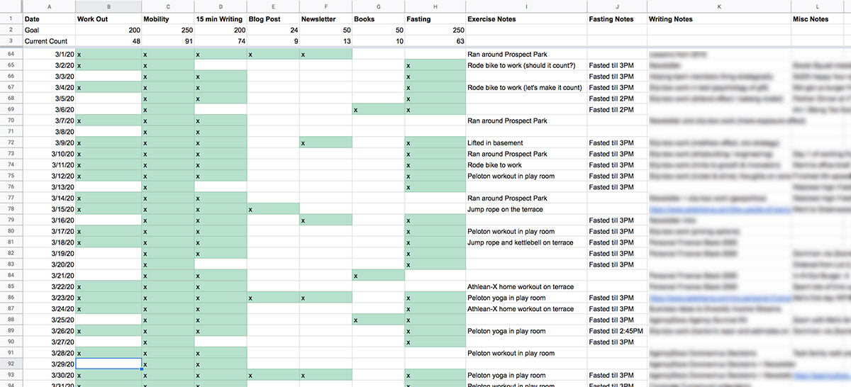 Habits and goals tracker.