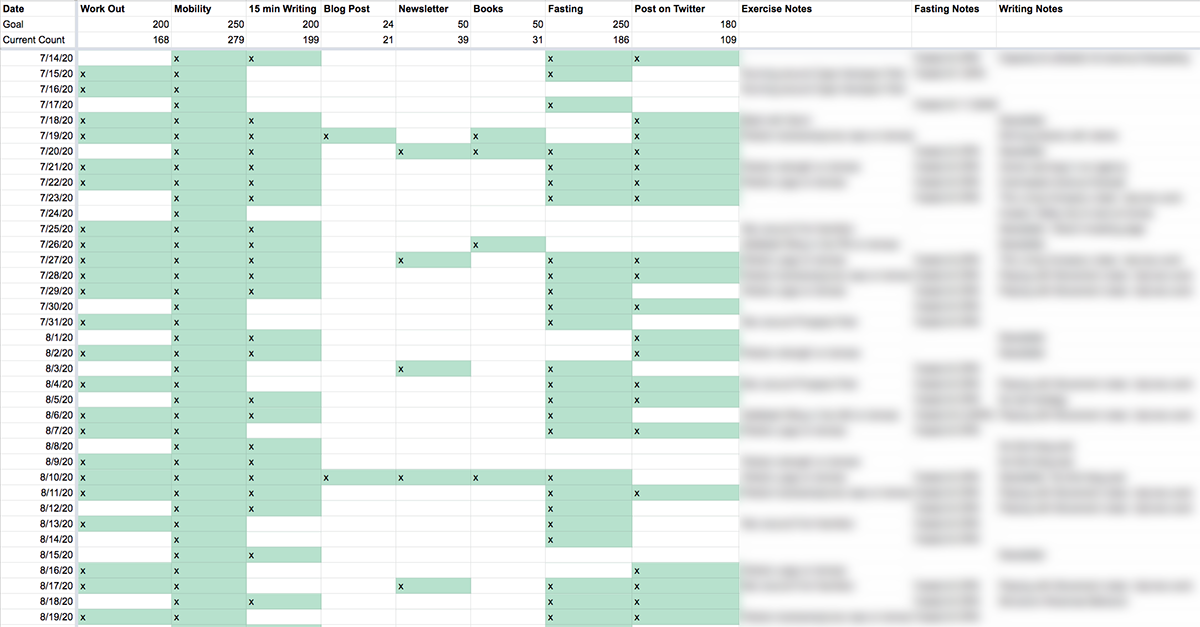 2020-q3-report-card-tracker