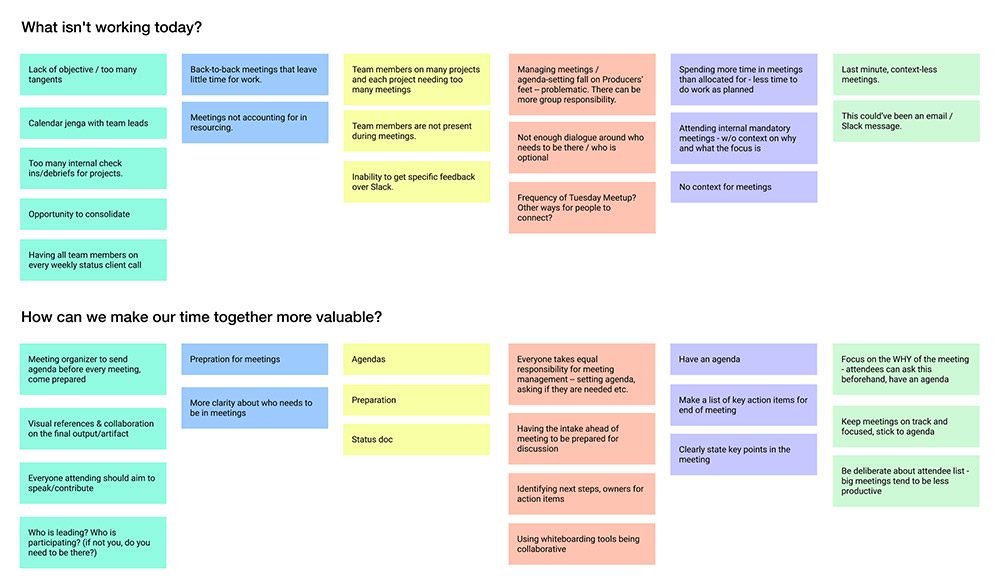 A screenshot of some of the points shared by the different breakout groups in our workshop about meetings.